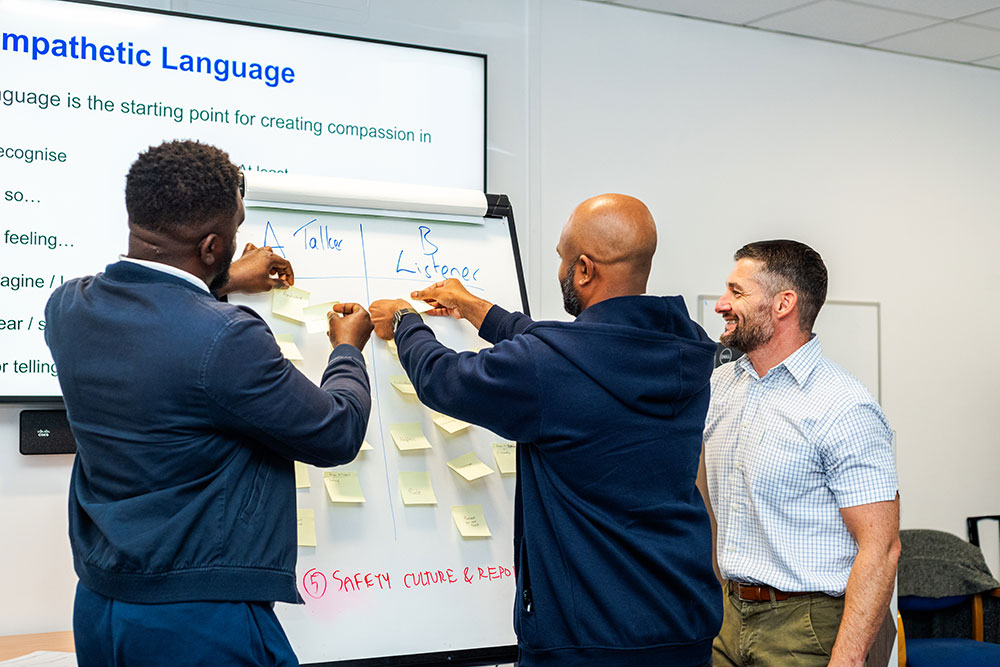 Team Effectiveness Workshop